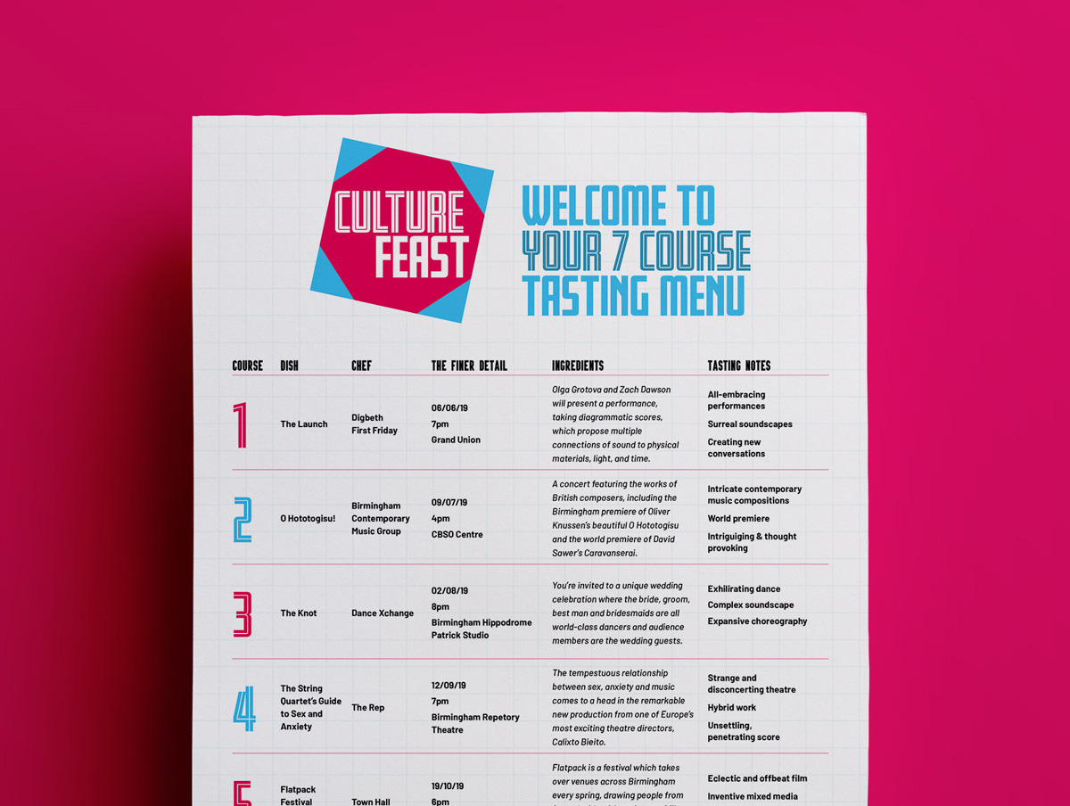 Culture Feast brand identity