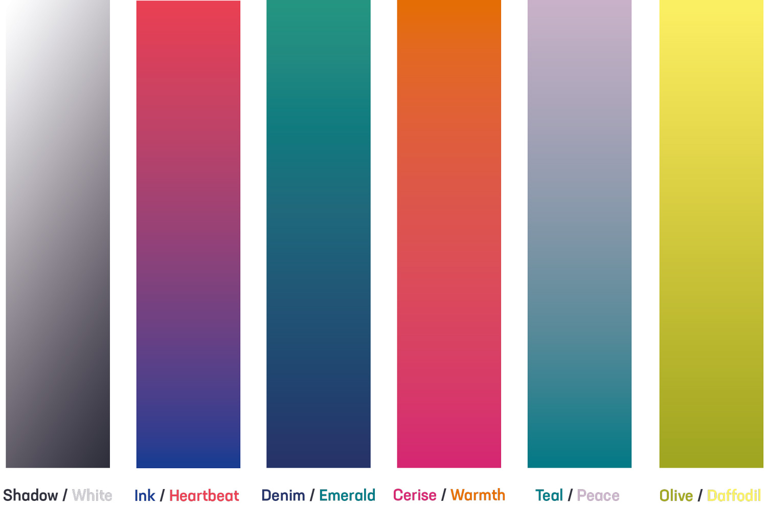 Gradient colour palette